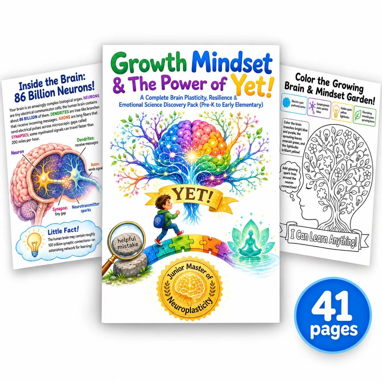 Growth Mindset & the Power of Yet