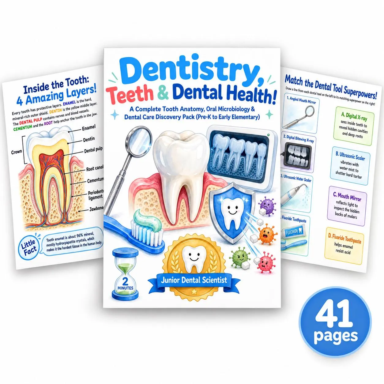 Dentistry, Teeth & Dental Health