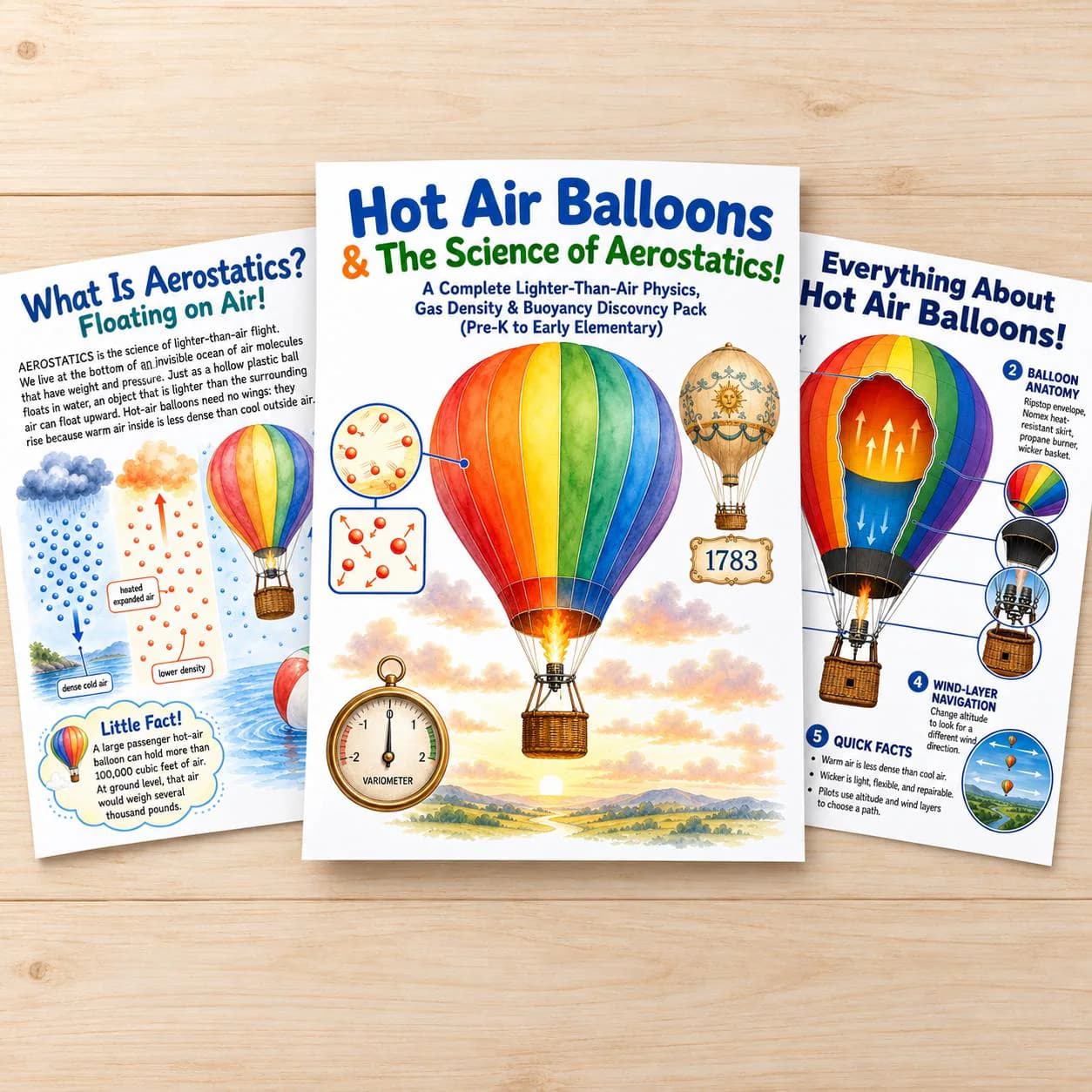Hot Air Balloons & the Science of Aerostatics