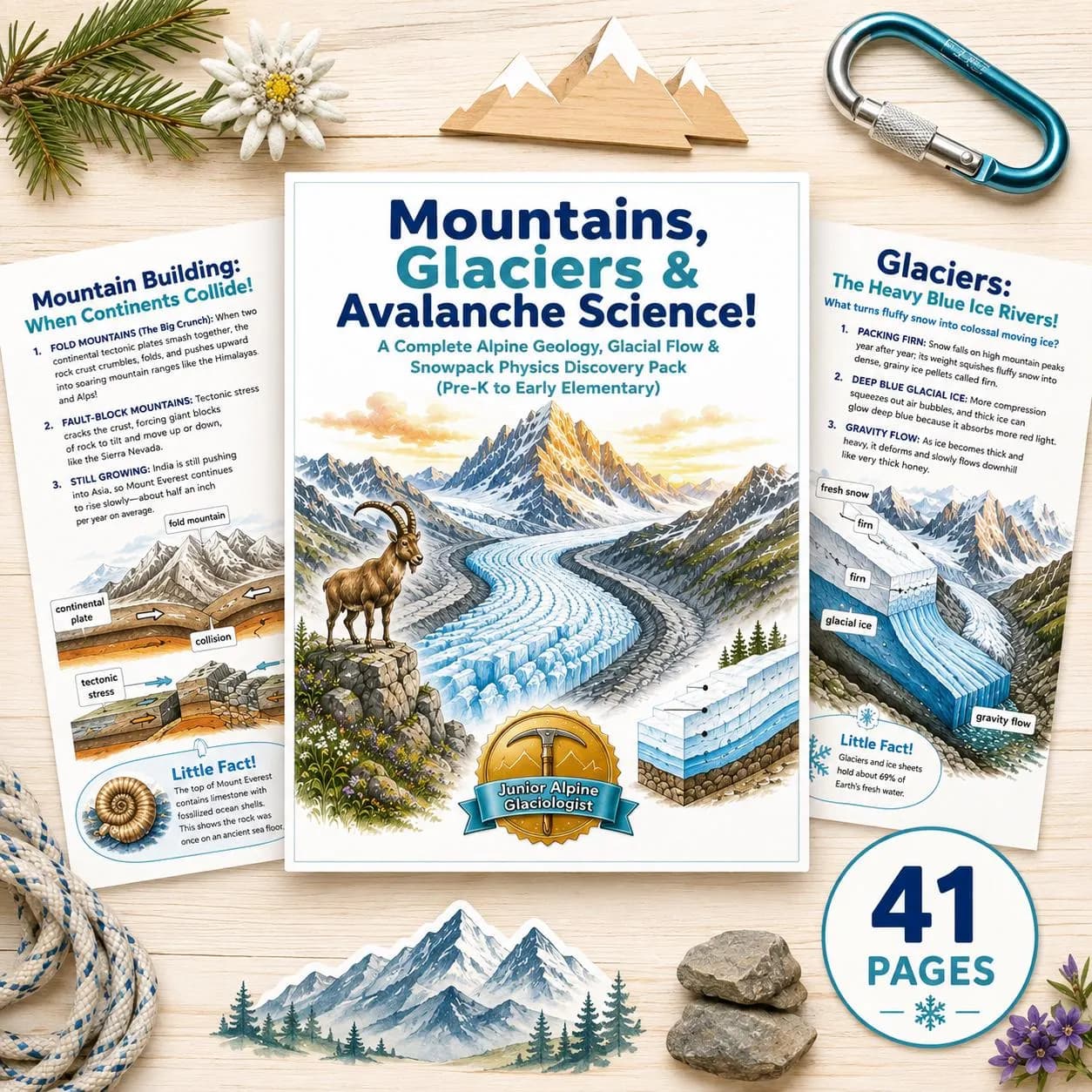 Mountains Glaciers Avalanche Science Printable